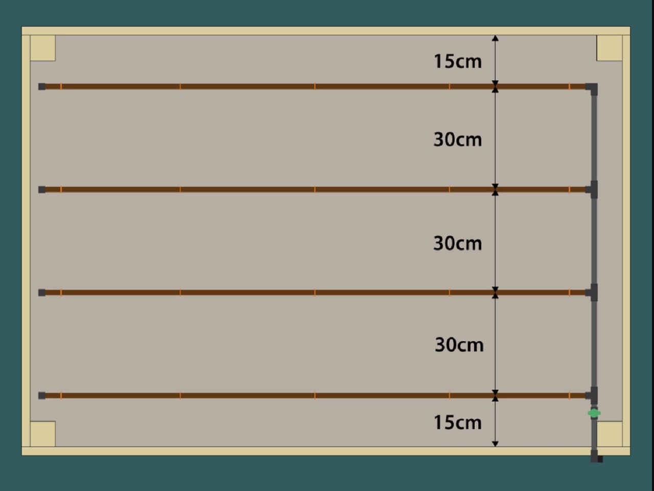 Can a gravity system be used with these kits